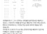 F페시아 600정 잘 받았습니다.